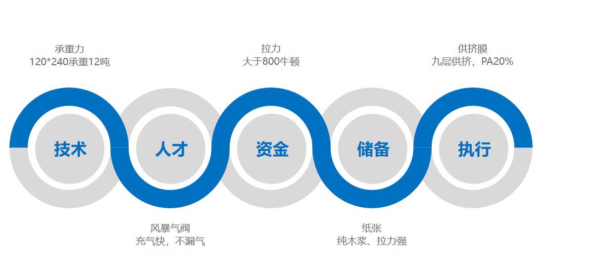幻灯片55.JPG.jpg